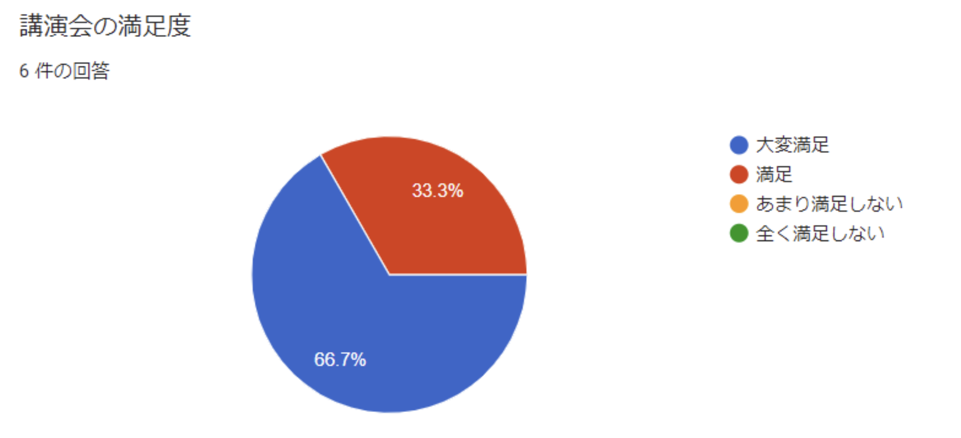 Alt="ALS 学生ヘルパー"