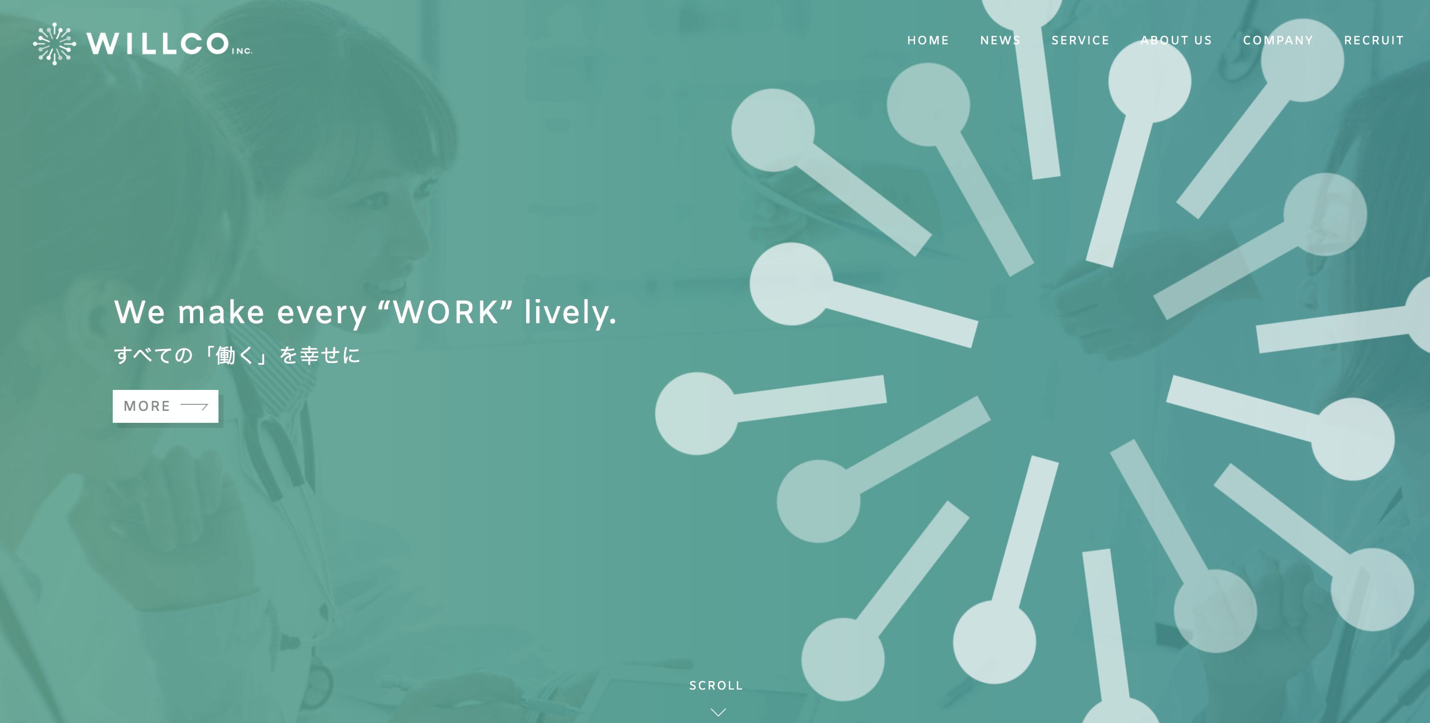 Alt="WILLCO　医療"