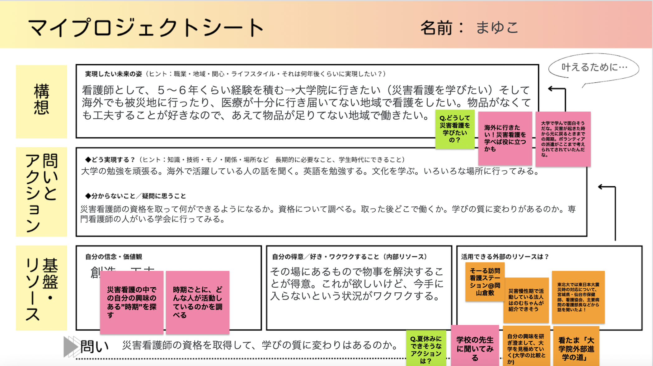 Alt="看たまチャレンジプロジェクト"